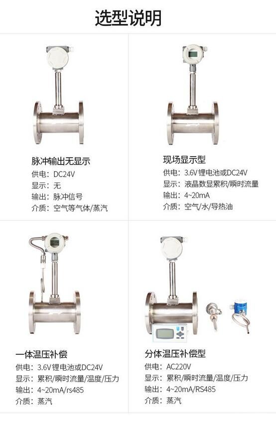 天然氣渦輪流量計(jì)選型圖